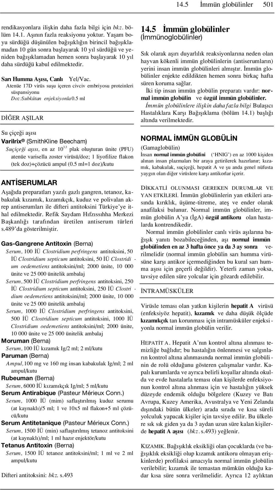 Sar Humma Afl s, Canl Yel/Vac. Atenüe 17D virüs suflu içeren civciv embriyosu proteinleri süspansiyonu Doz:Subkütan enjeksiyonla 0.