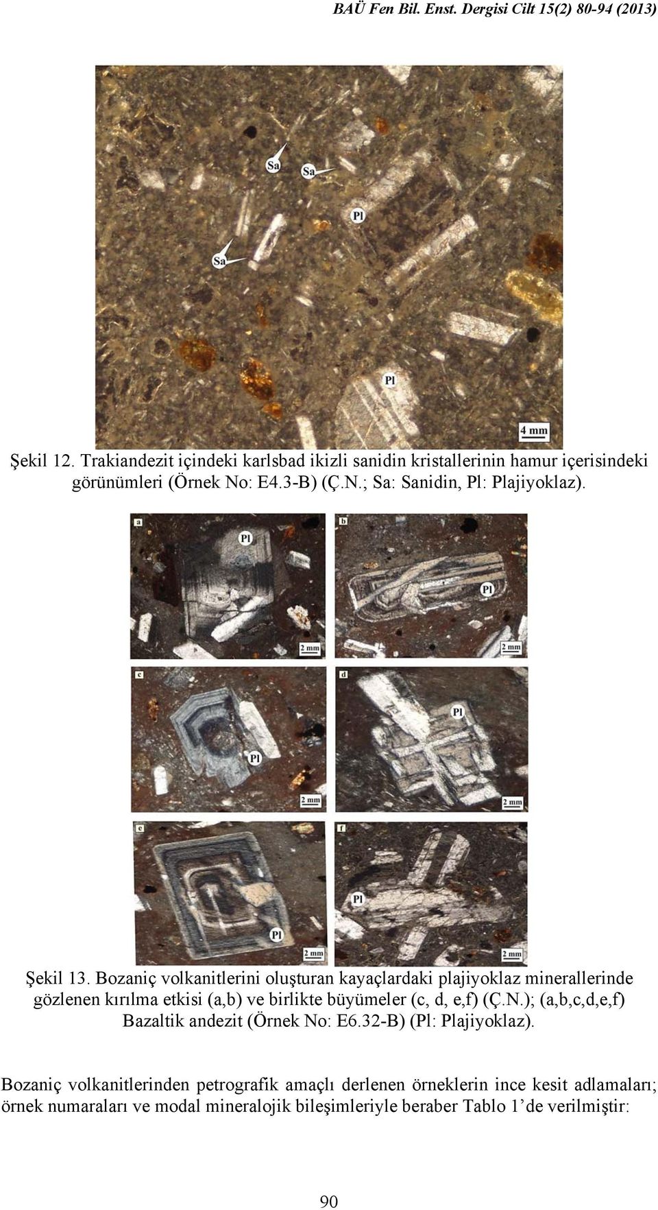 Bozaniç volkanitlerini oluşturan kayaçlardaki plajiyoklaz minerallerinde gözlenen kırılma etkisi (a,b) ve birlikte büyümeler (c, d, e,f) (Ç.