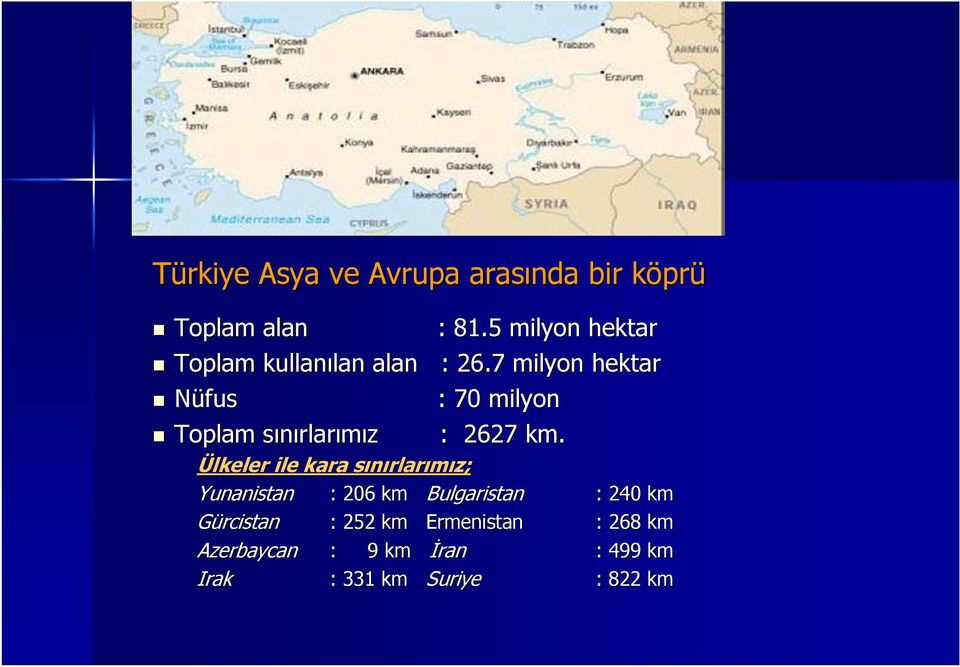 7 milyon hektar Nüfus Toplam sınırlarımız : 70 milyon : 2627 km.