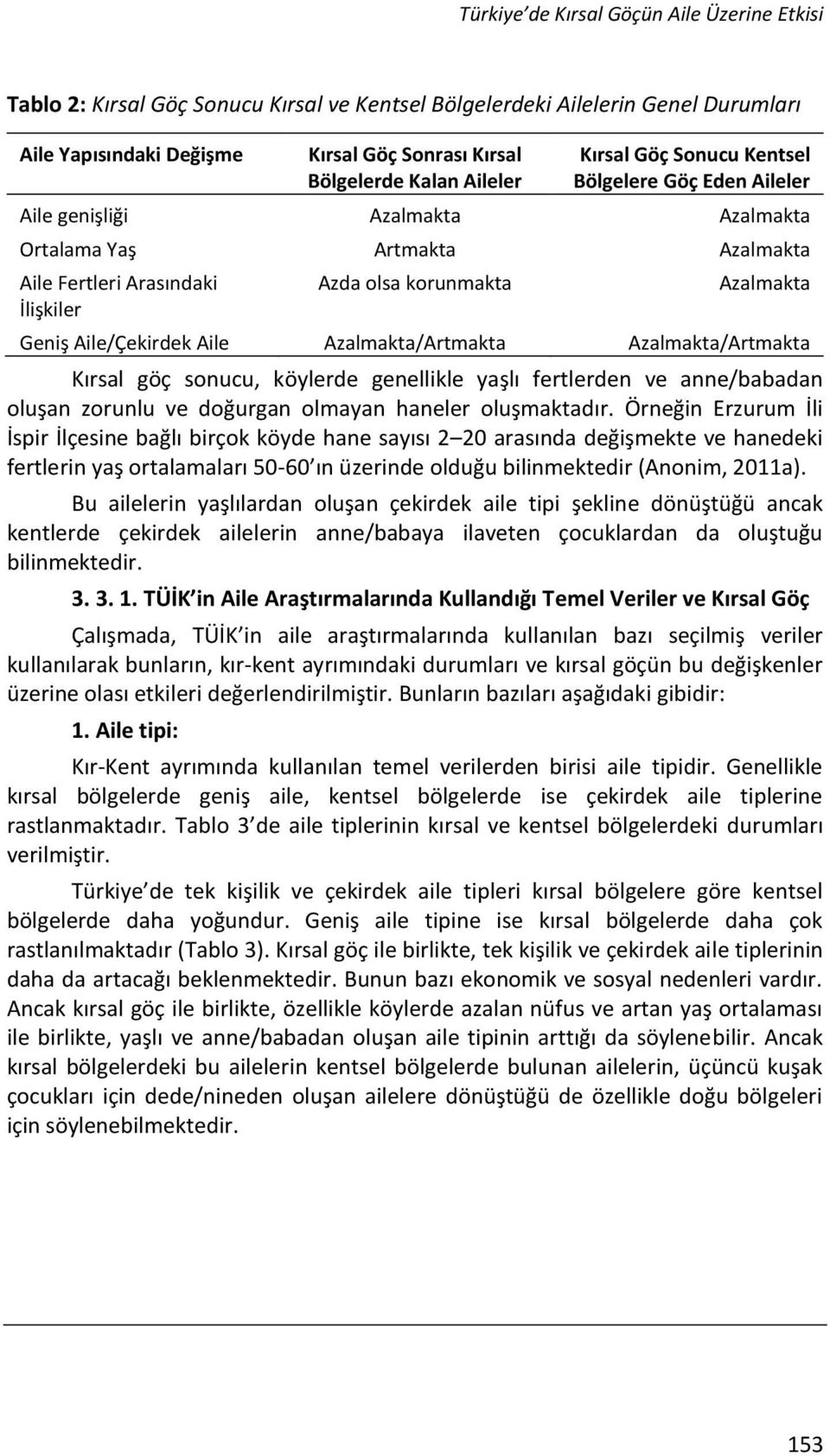 Örneğin Erzurum İli İspir İlçesine bağlı birçok köyde hane sayısı 2 20 arasında değişmekte ve hanedeki fertlerin yaş ortalamaları 50-60 ın üzerinde olduğu bilinmektedir (Anonim, 2011a).