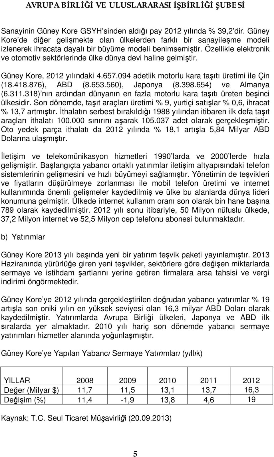 Özellikle elektronik ve otomotiv sektörlerinde ülke dünya devi haline gelmiştir. Güney Kore, 2012 yılındaki 4.657.094 adetlik motorlu kara taşıtı üretimi ile Çin (18.418.876), ABD (8.653.