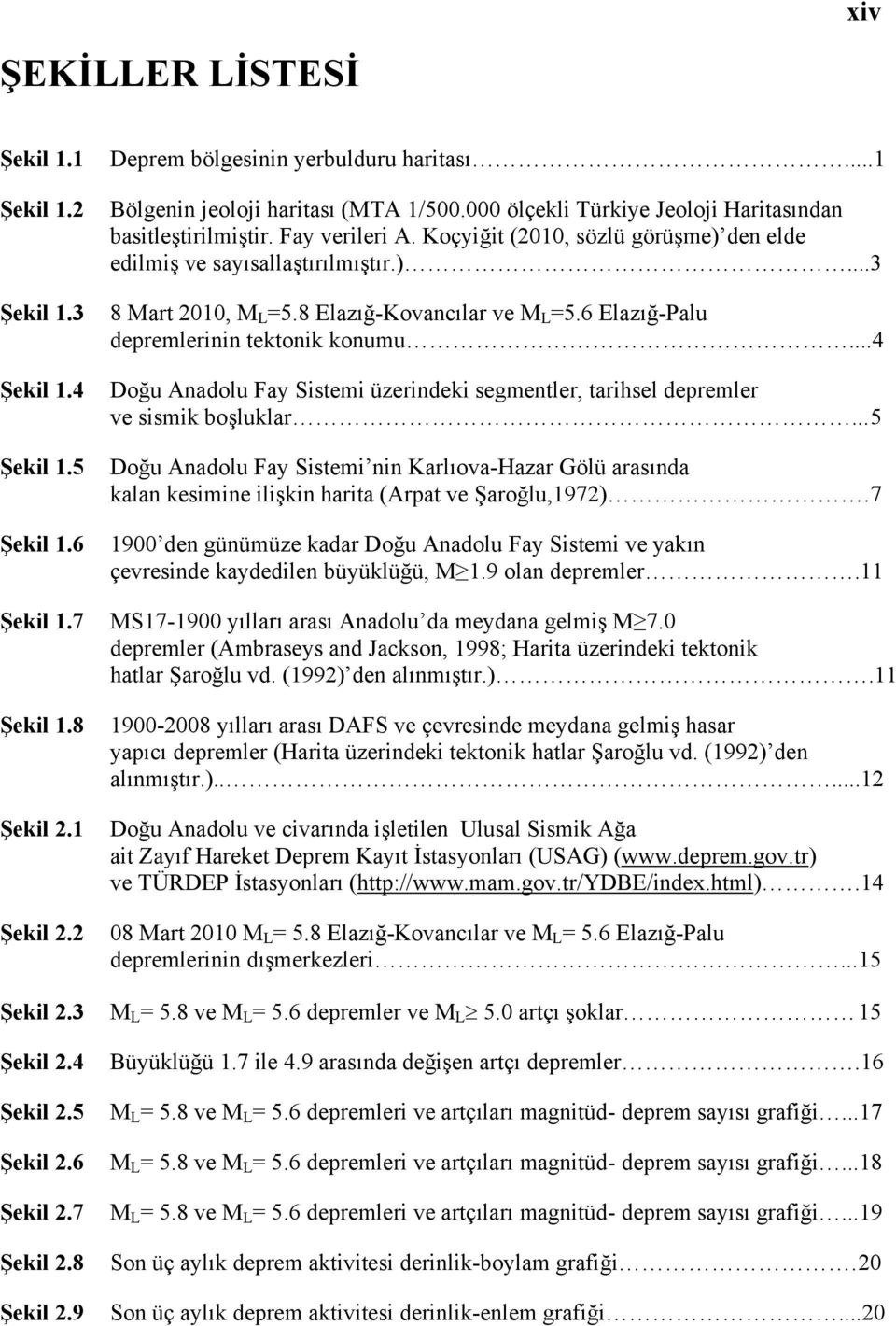 8 Elazığ-Kovancılar ve M L =5.6 Elazığ-Palu depremlerinin tektonik konumu...4 Doğu Anadolu Fay Sistemi üzerindeki segmentler, tarihsel depremler ve sismik boşluklar.