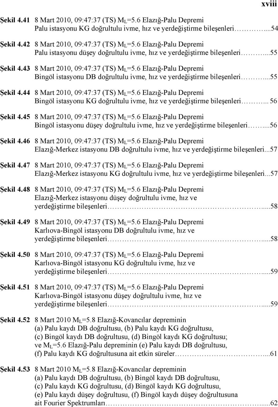 6 Elazığ-Palu Depremi Bingöl istasyonu DB doğrultulu ivme, hız ve yerdeğiştirme bileşenleri...55 Şekil 4.44 8 Mart 2010, 09:47:37 (TS) M L =5.