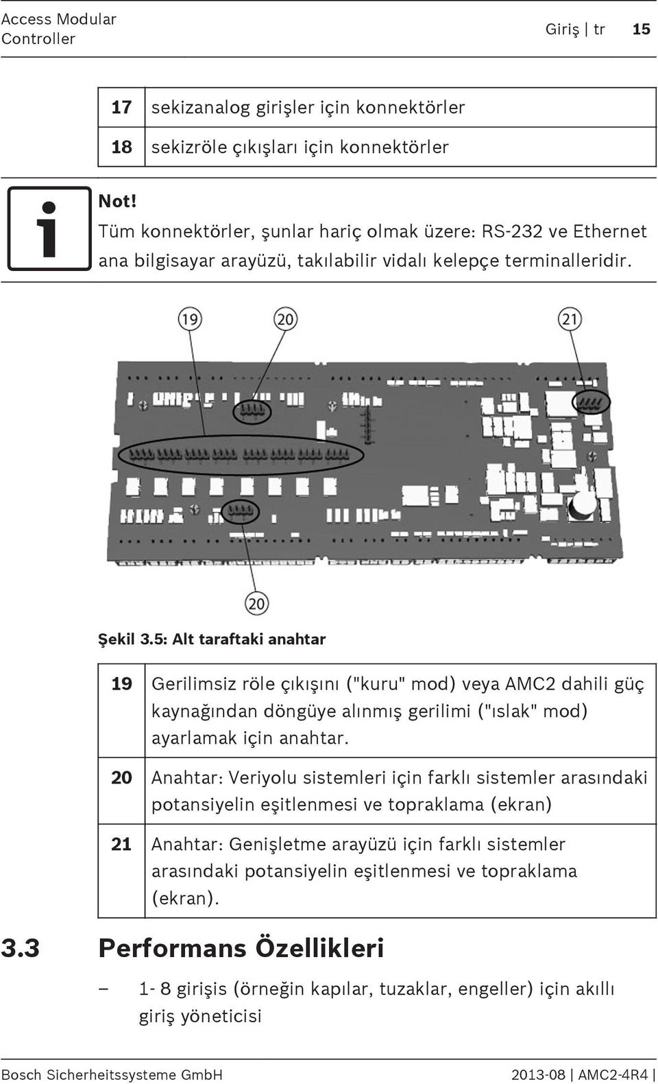 5: Alt taraftaki anahtar 19 Gerilimsiz röle çıkışını ("kuru" mod) veya AMC2 dahili güç kaynağından döngüye alınmış gerilimi ("ıslak" mod) ayarlamak için anahtar.