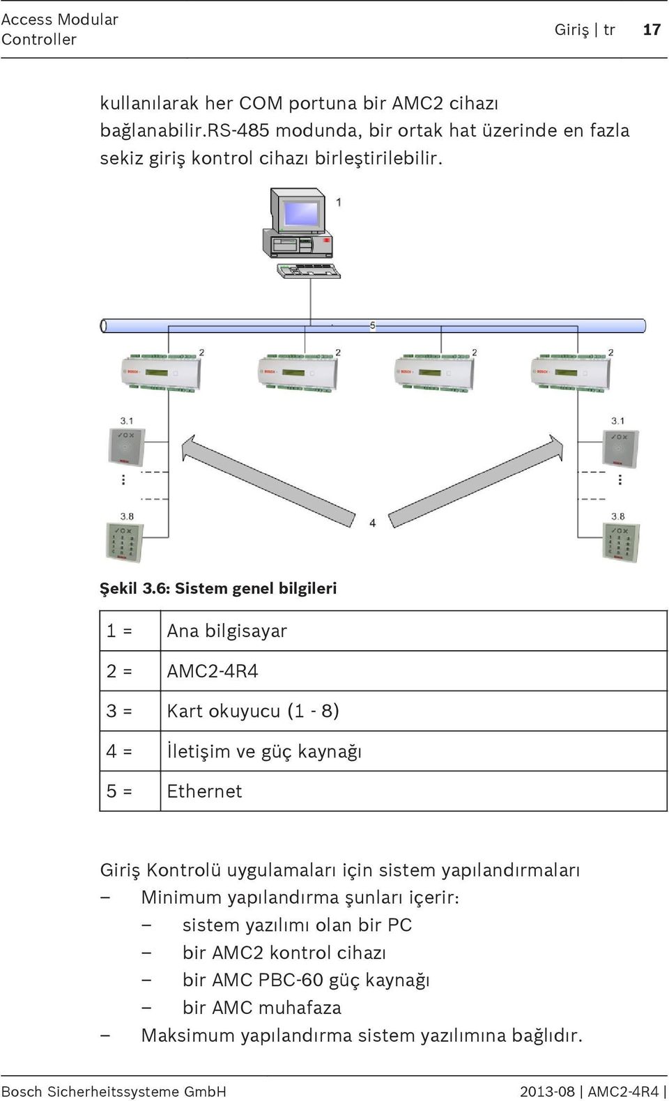 6: Sistem genel bilgileri 1 = Ana bilgisayar 2 = AMC2-4R4 3 = Kart okuyucu (1-8) 4 = İletişim ve güç kaynağı 5 = Ethernet Giriş Kontrolü