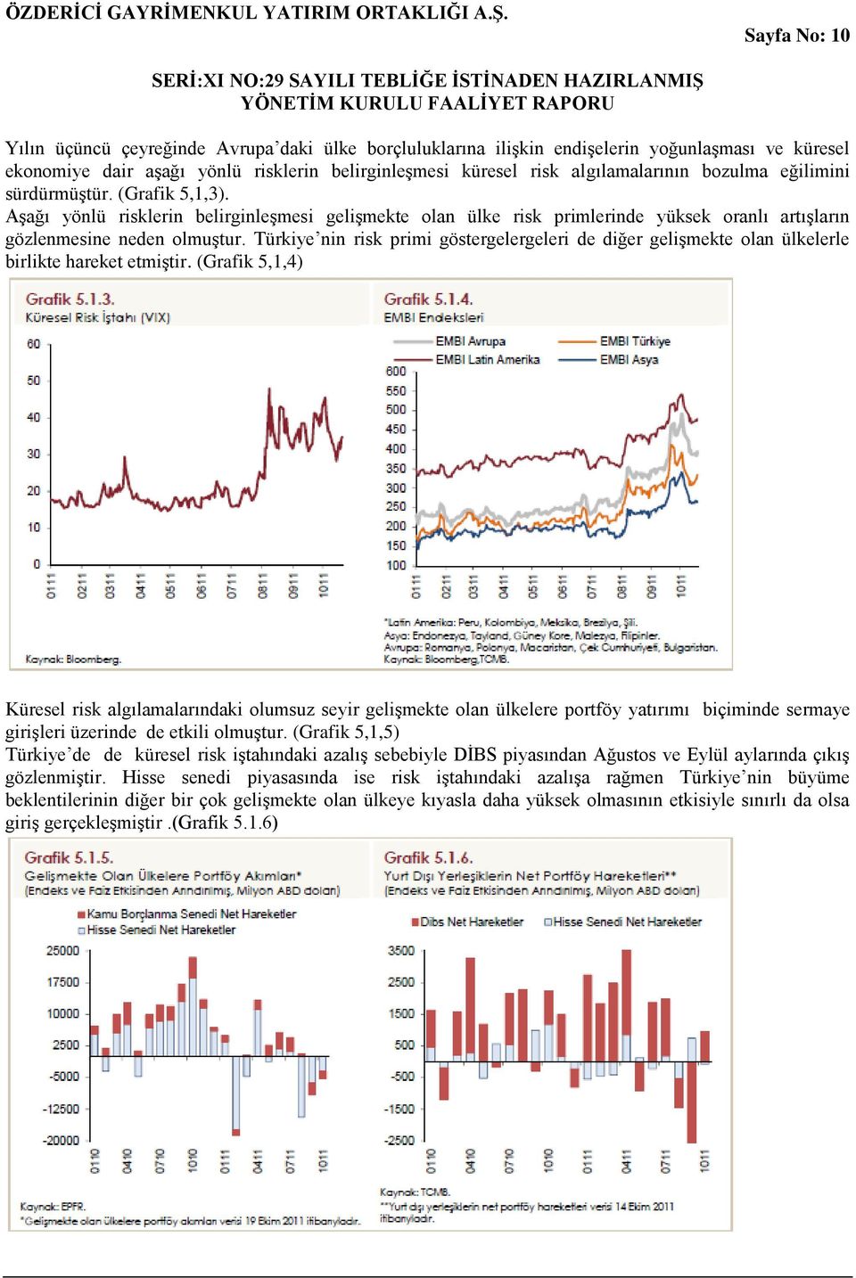 Türkiye nin risk primi göstergelergeleri de diğer gelişmekte olan ülkelerle birlikte hareket etmiştir.