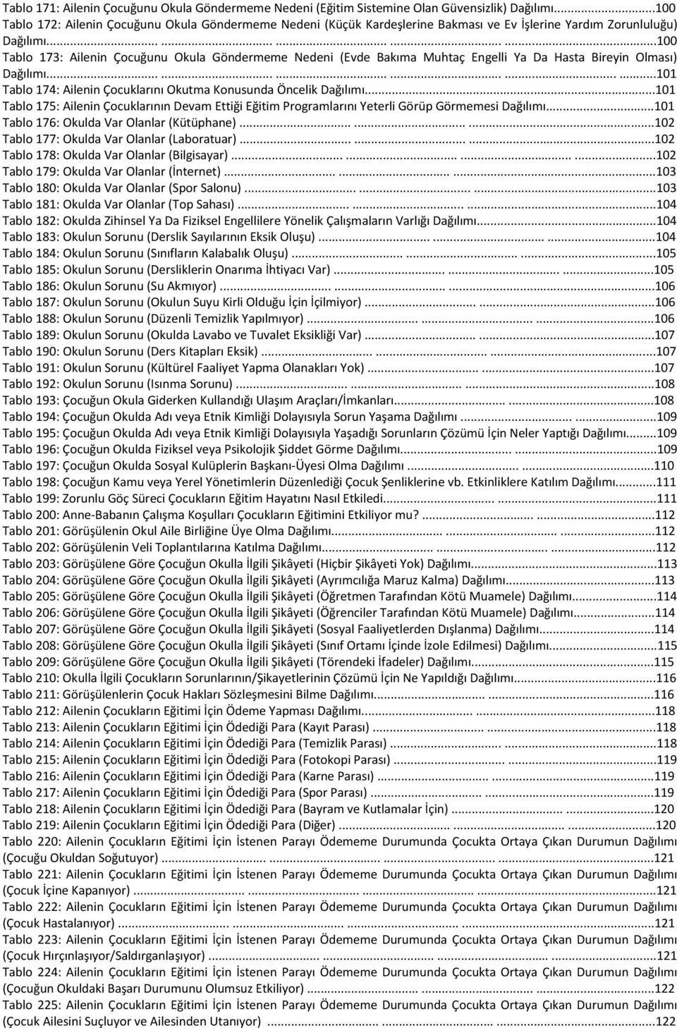 ..............100 Tablo 173: Ailenin Çocuğunu Okula Göndermeme Nedeni (Evde Bakıma Muhtaç Engelli Ya Da Hasta Bireyin Olması) Dağılımı.