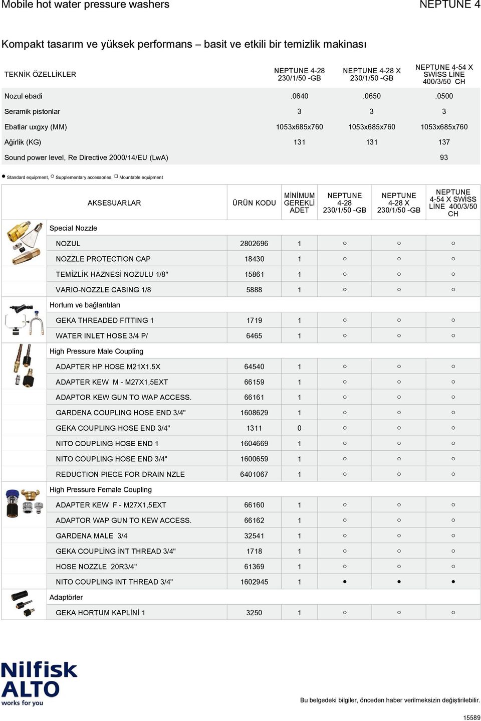 accessories, Mountable equipment X Special Nozzle NOZUL 2802696 1 NOZZLE PROTECTION CAP 18430 1 TEMİZLİK HAZNESİ NOZULU 1/8'' 15861 1 VARIO-NOZZLE CASING 1/8 5888 1 Hortum ve bağlantıları GEKA