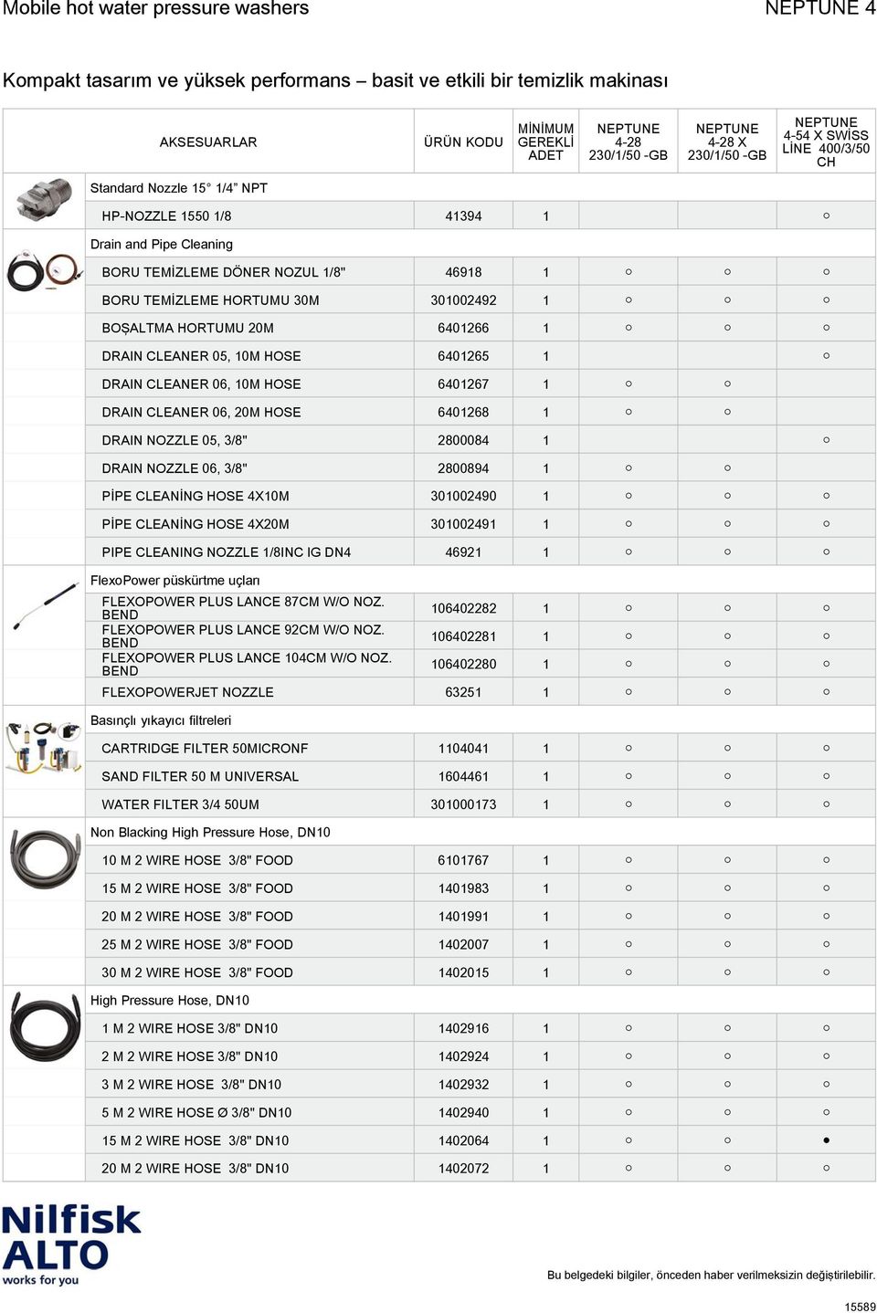 2800894 1 PİPE CLEANİNG HOSE 4X10M 301002490 1 PİPE CLEANİNG HOSE 4X20M 301002491 1 PIPE CLEANING NOZZLE 1/8INC IG DN4 46921 1 FlexoPower püskürtme uçları FLEXOPOWER PLUS LANCE 87CM W/O NOZ.