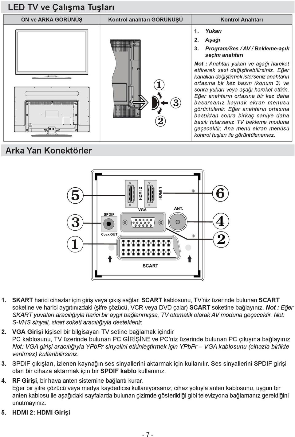 Eğer kanalları değiştirmek isterseniz anahtarın ortasına bir kez basın (konum 3) ve sonra yukarı veya aşağı hareket ettirin.