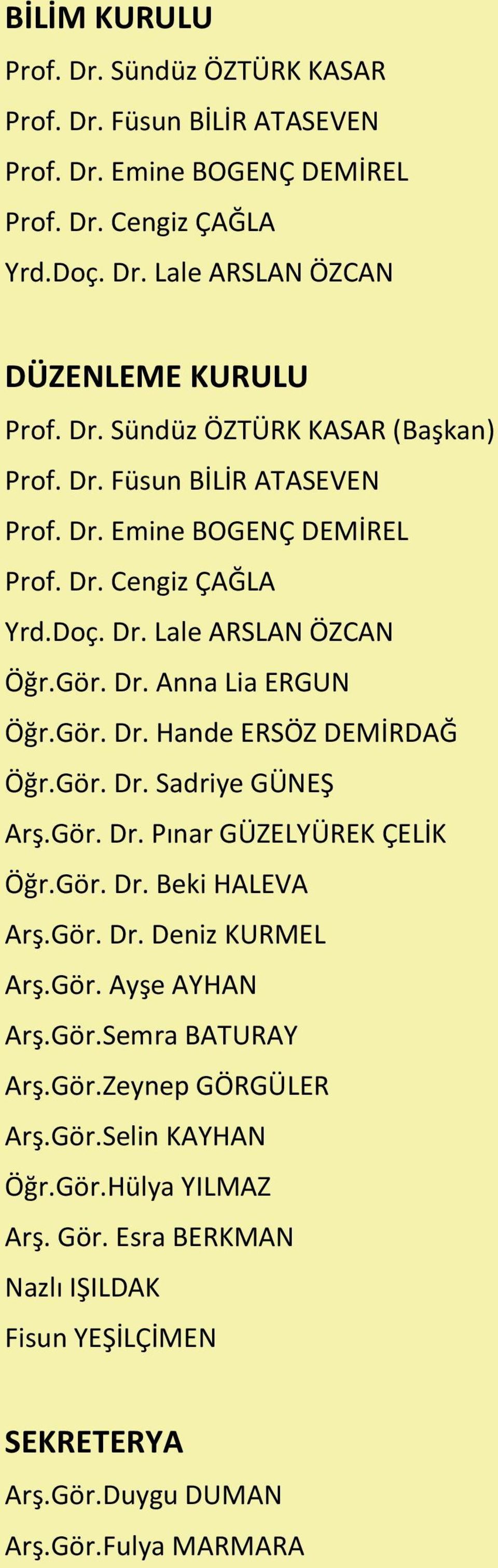 Gör. Dr. Hande ERSÖZ DEMİRDAĞ Öğr.Gör. Dr. Sadriye GÜNEŞ Arş.Gör. Dr. Pınar GÜZELYÜREK ÇELİK Öğr.Gör. Dr. Beki HALEVA Arş.Gör. Dr. Deniz KURMEL Arş.Gör. Ayşe AYHAN Arş.Gör.Semra BATURAY Arş.