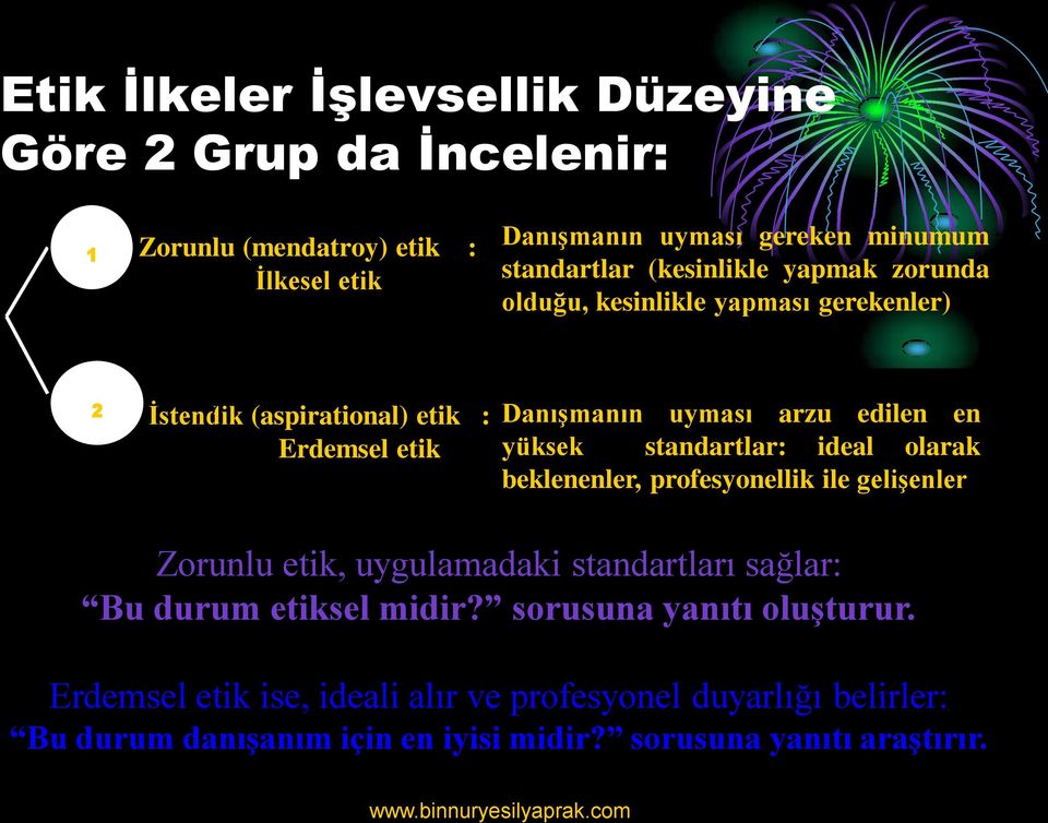 yüksek standartlar: ideal olarak beklenenler, profesyonellik ile gelişenler Zorunlu etik, uygulamadaki standartları sağlar: Bu durum etiksel midir?