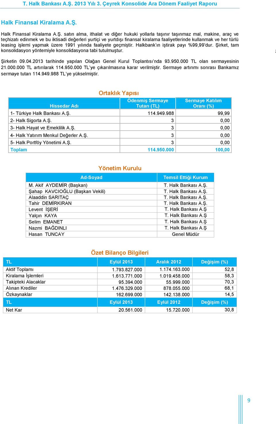 satın alma, ithalat ve diğer hukuki yollarla taşınır taşınmaz mal, makine, araç ve teçhizatı edinmek ve bu iktisadi değerleri yurtiçi ve yurtdışı finansal kiralama faaliyetlerinde kullanmak ve her