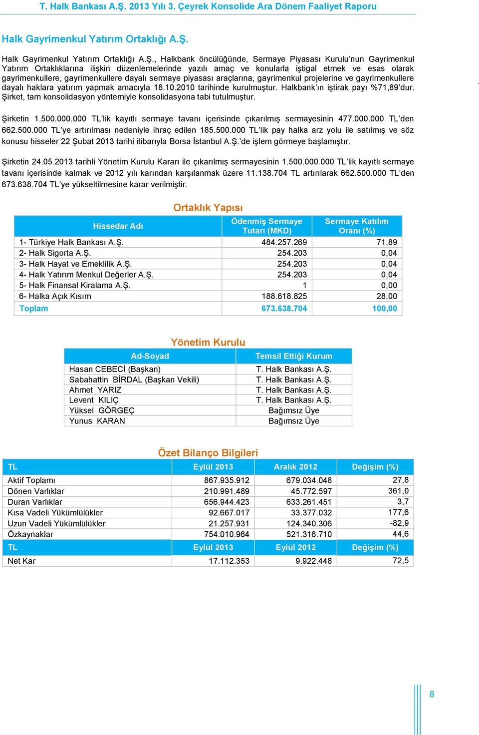 , Halkbank öncülüğünde, Sermaye Piyasası Kurulu nun Gayrimenkul Yatırım Ortaklıklarına ilişkin düzenlemelerinde yazılı amaç ve konularla iştigal etmek ve esas olarak gayrimenkullere, gayrimenkullere