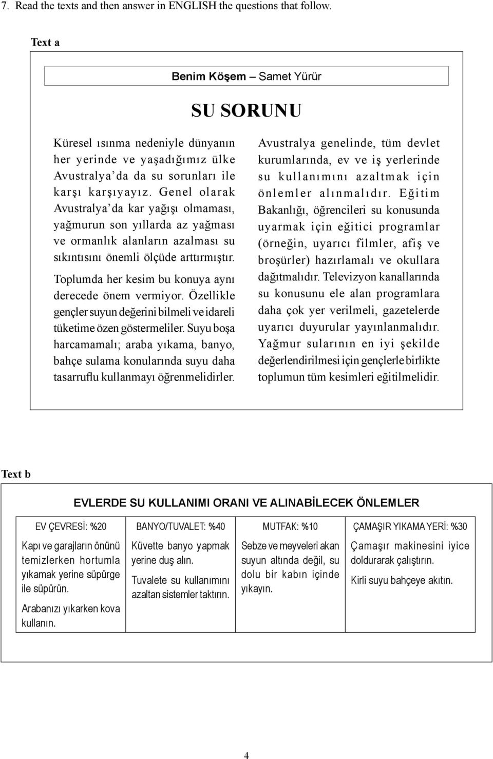 Genel olarak Avustralya da kar yağışı olmaması, yağmurun son yıllarda az yağması ve ormanlık alanların azalması su sıkıntısını önemli ölçüde arttırmıştır.