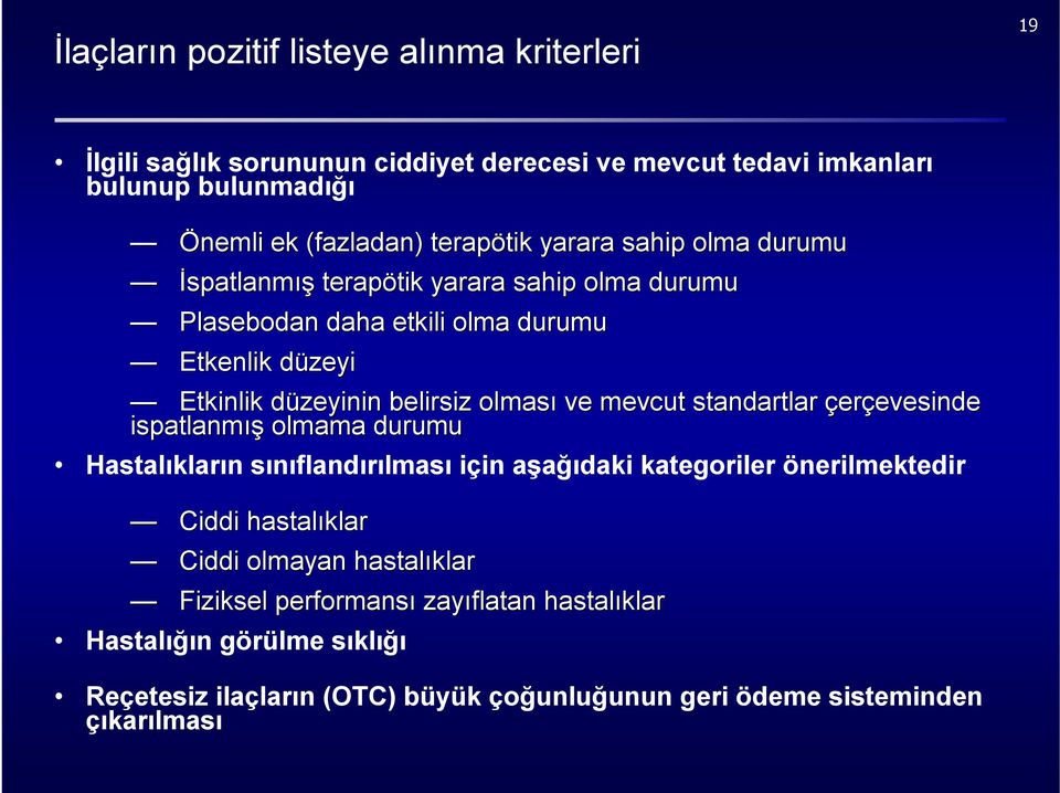 ve mevcut standartlar çerçevesinde evesinde ispatlanmış olmama durumu Hastalıkların sınıflandırılması için aşağıdaki kategoriler önerilmektedir Ciddi hastalıklar Ciddi