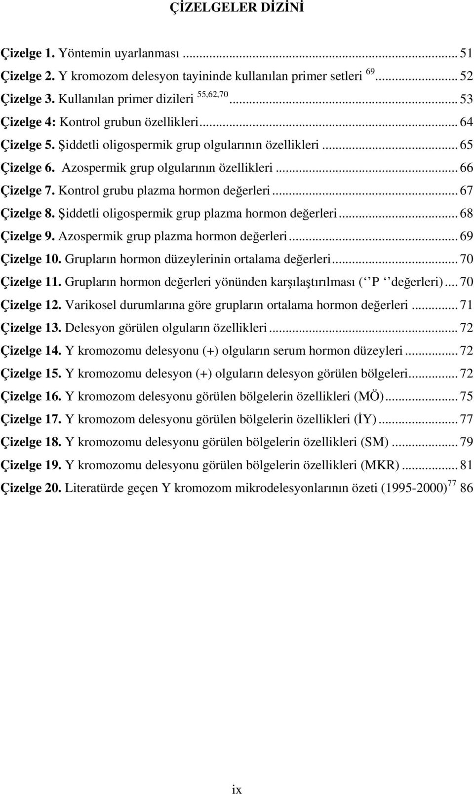 Kontrol grubu plazma hormon değerleri... 67 Çizelge 8. Şiddetli oligospermik grup plazma hormon değerleri... 68 Çizelge 9. Azospermik grup plazma hormon değerleri... 69 Çizelge 10.