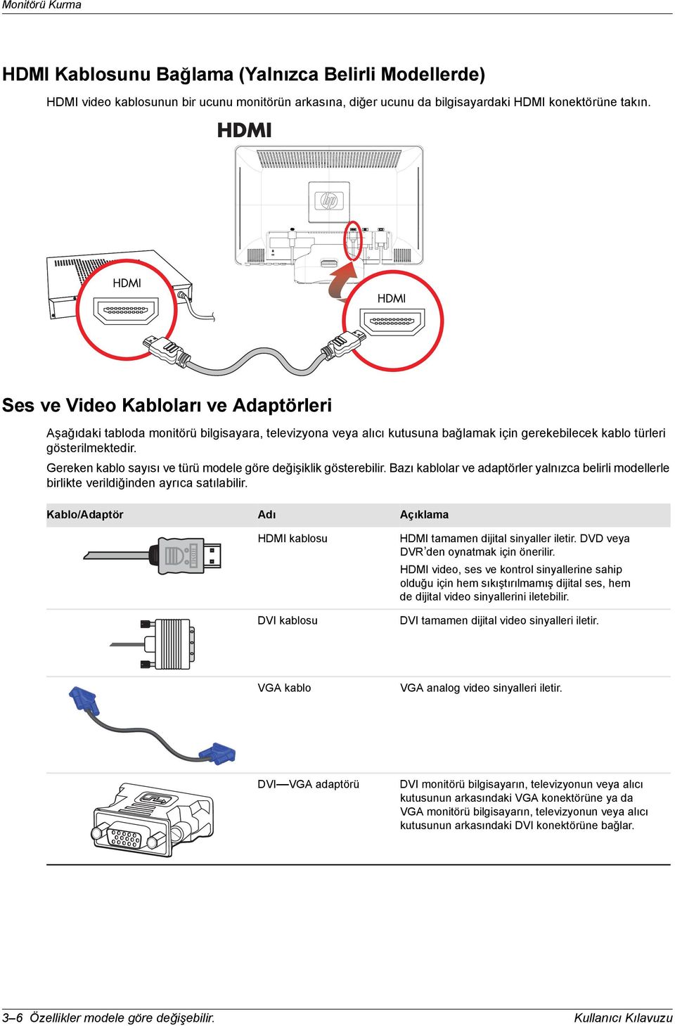 Gereken kablo sayõsõ ve türü modele göre değişiklik gösterebilir. Bazõ kablolar ve adaptörler yalnõzca belirli modellerle birlikte verildiğinden ayrõca satõlabilir.