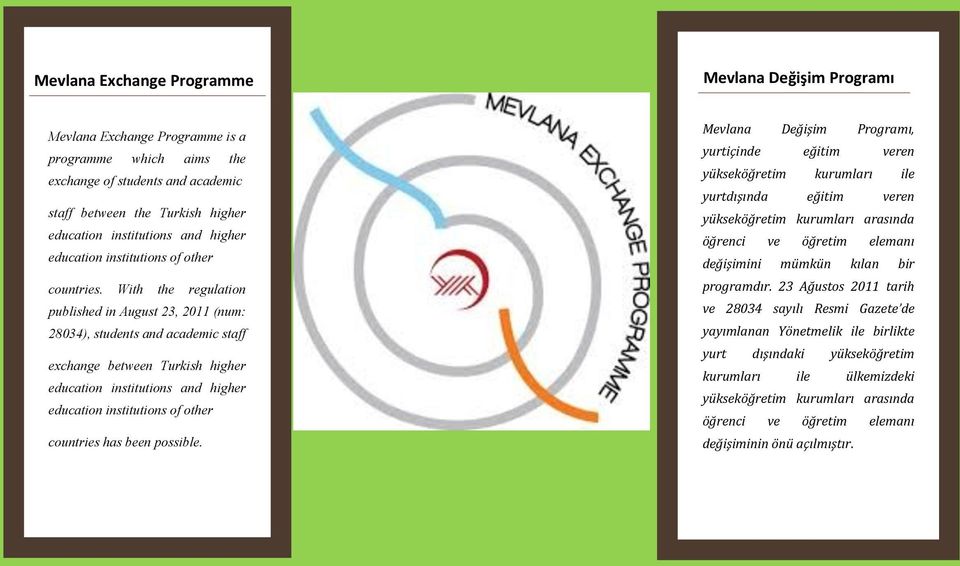 With the regulation published in August 23, 2011 (num: 28034), students and academic staff exchange between Turkish higher education institutions and higher education institutions of other countries