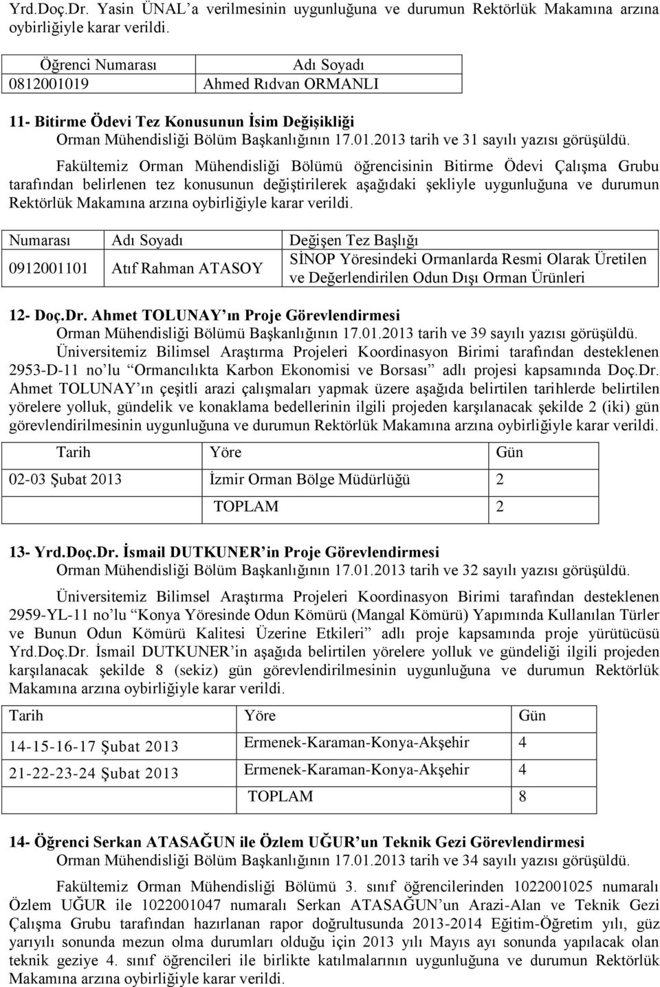 Fakültemiz Orman Mühendisliği Bölümü öğrencisinin Bitirme Ödevi Çalışma Grubu tarafından belirlenen tez konusunun değiştirilerek aşağıdaki şekliyle uygunluğuna ve durumun Rektörlük Makamına arzına