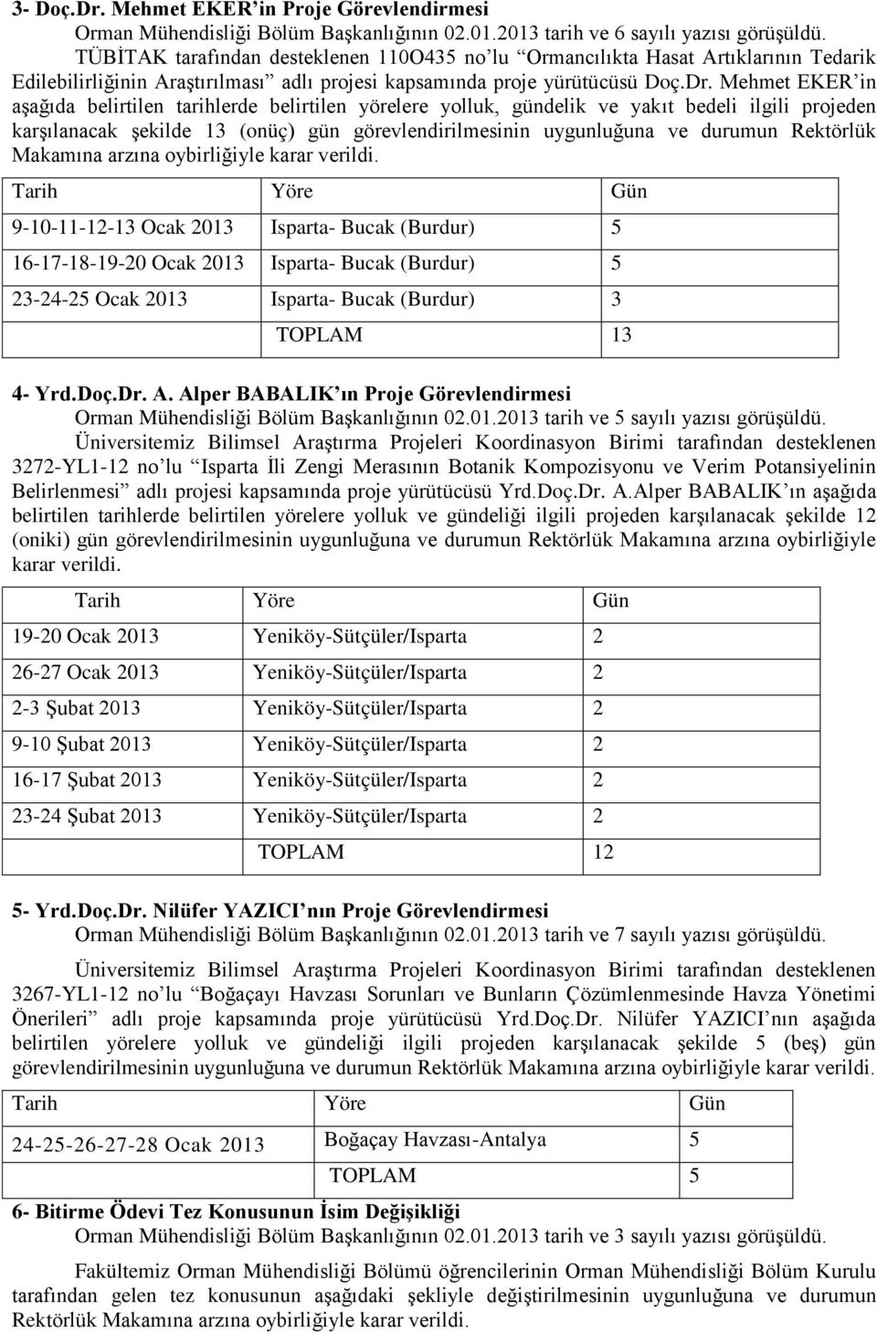 Mehmet EKER in aşağıda belirtilen tarihlerde belirtilen yörelere yolluk, gündelik ve yakıt bedeli ilgili projeden karşılanacak şekilde 13 (onüç) gün görevlendirilmesinin uygunluğuna ve durumun