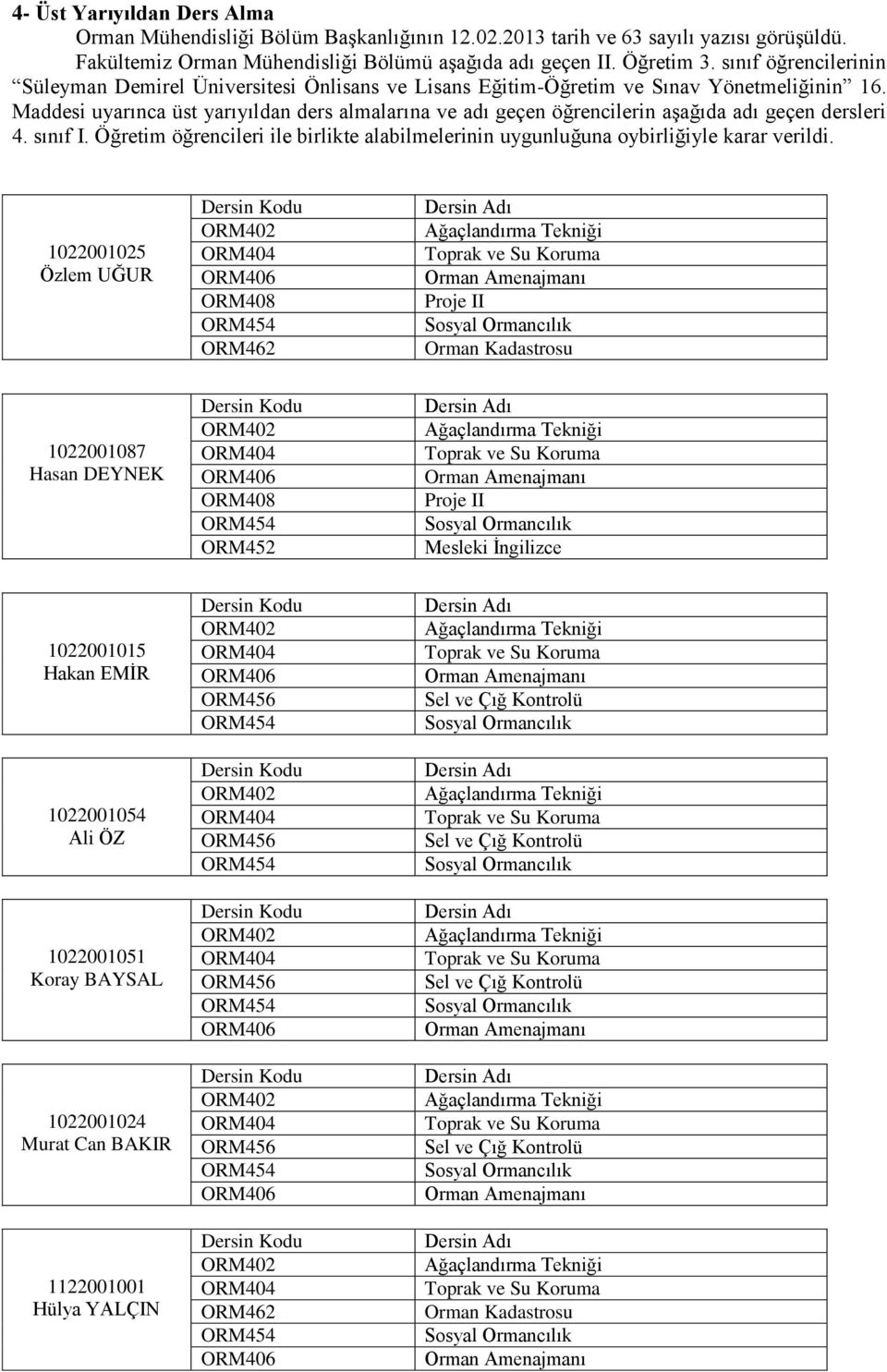 Maddesi uyarınca üst yarıyıldan ders almalarına ve adı geçen öğrencilerin aşağıda adı geçen dersleri 4. sınıf I.