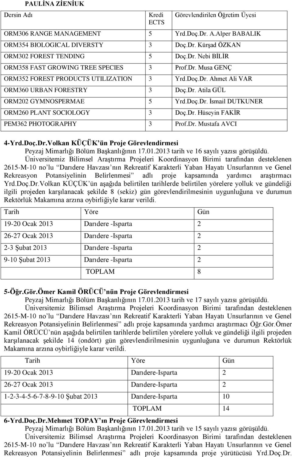 Dr. Hüseyin FAKİR PEM362 PHOTOGRAPHY 3 Prof.Dr. Mustafa AVCI 4-Yrd.Doç.Dr.Volkan KÜÇÜK ün Proje Görevlendirmesi Peyzaj Mimarlığı Bölüm Başkanlığının 17.01.2013 tarih ve 16 sayılı yazısı görüşüldü.