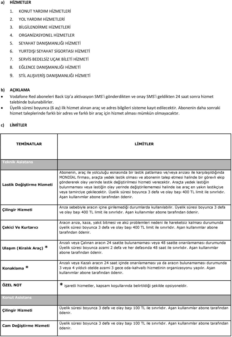 STİL ALIŞVERİŞ DANIŞMANLIĞI HİZMETİ b) AÇIKLAMA Vodafone Red aboneleri Back Up a aktivasyon SMS i gönderdikten ve onay SMS i geldikten 24 saat sonra hizmet talebinde bulunabilirler.