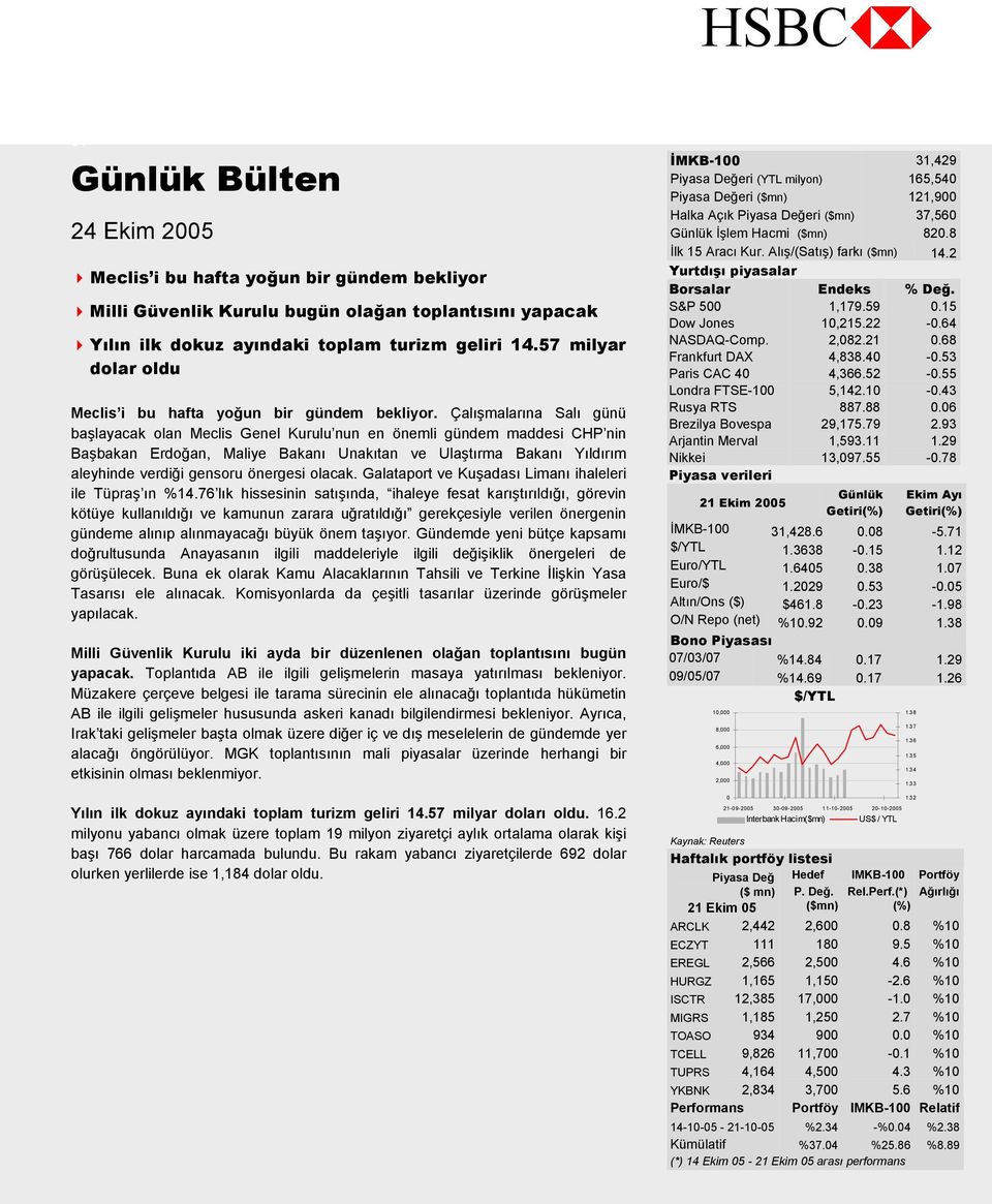 Çalışmalarına Salı günü başlayacak olan Meclis Genel Kurulu nun en önemli gündem maddesi CHP nin Başbakan Erdoğan, Maliye Bakanı Unakıtan ve Ulaştırma Bakanı Yıldırım aleyhinde verdiği gensoru