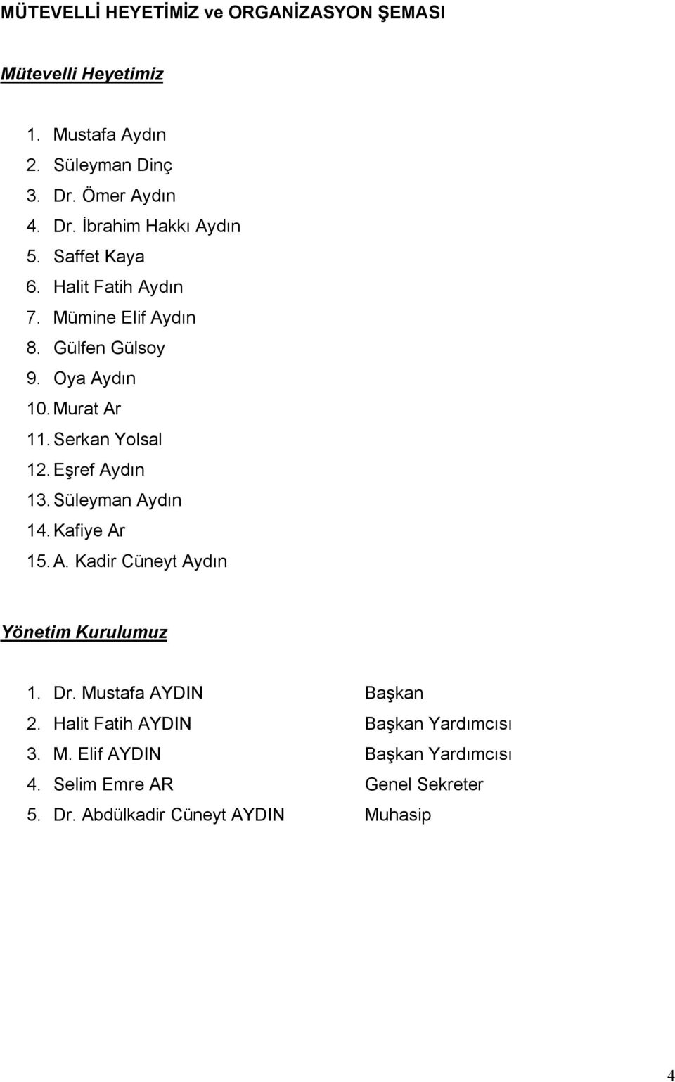 Eşref Aydın 13. Süleyman Aydın 14. Kafiye Ar 15. A. Kadir Cüneyt Aydın Yönetim Kurulumuz 1. Dr. Mustafa AYDIN Başkan 2.