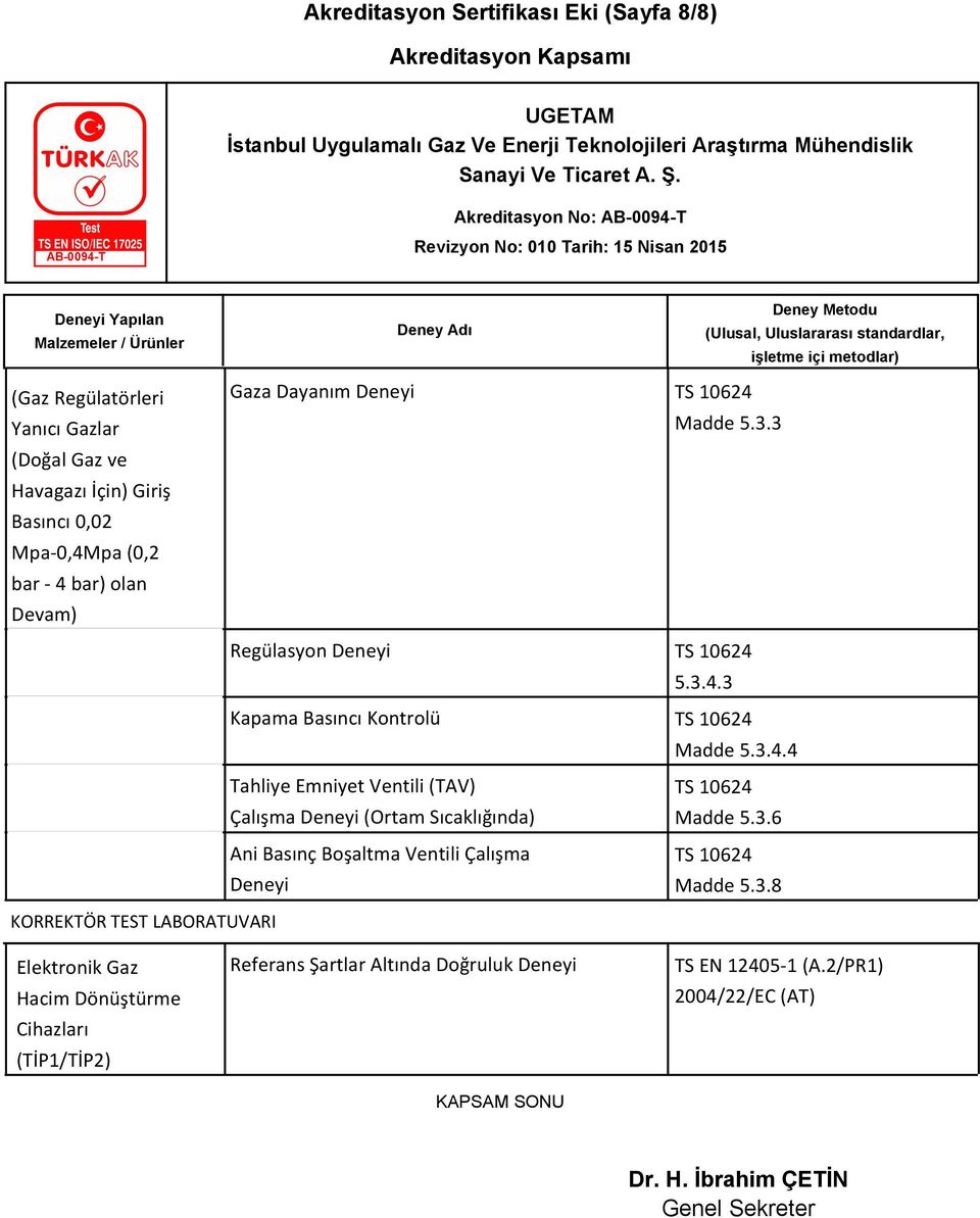 3.6 Ani Basınç Boşaltma Ventili Çalışma TS 10624 Deneyi Madde 5.3.8 KORREKTÖR TEST LABORATUVARI Elektronik Gaz Hacim Dönüştürme Cihazları (TİP1/TİP2) Referans Şartlar Altında Doğruluk Deneyi KAPSAM SONU TS EN 12405-1 (A.