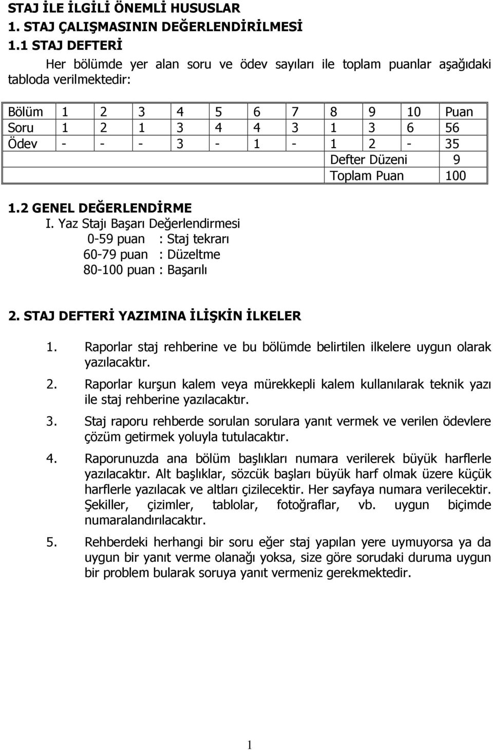 Defter Düzeni 9 Toplam Puan 100 1.2 GENEL DEĞERLENDİRME I. Yaz Stajı Başarı Değerlendirmesi 0-59 puan : Staj tekrarı 60-79 puan : Düzeltme 80-100 puan : Başarılı 2.