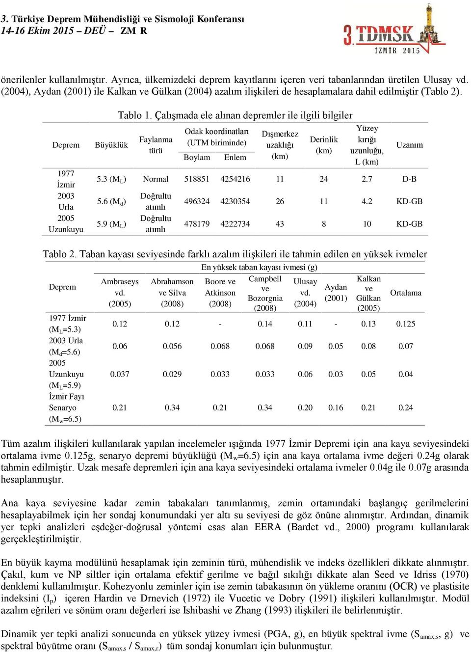 Çalışmada ele alınan depremler ile ilgili bilgiler Faylanma türü Odak koordinatları (UTM biriminde) Boylam Enlem Dışmerkez uzaklığı (km) Derinlik (km) Yüzey kırığı uzunluğu, L (km) Uzanım 5.