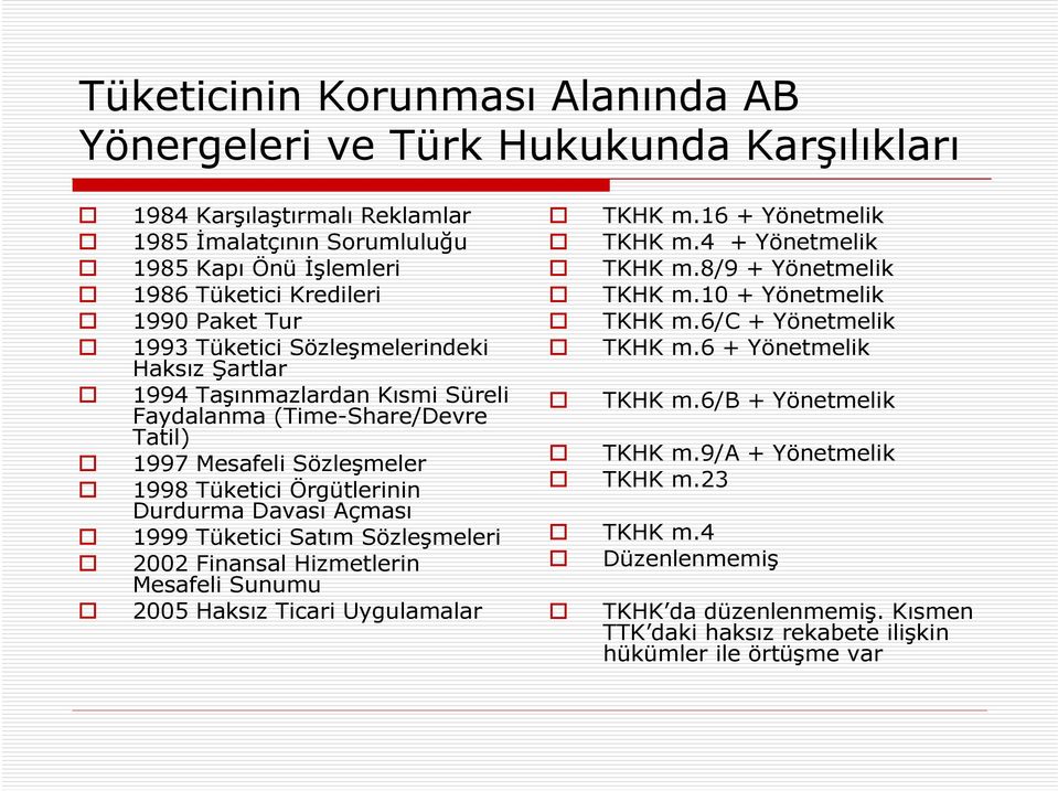 Tüketici Satım Sözleşmeleri 2002 Finansal Hizmetlerin Mesafeli Sunumu 2005 Haksız Ticari Uygulamalar TKHK m.16 + Yönetmelik TKHK m.4 + Yönetmelik TKHK m.8/9 + Yönetmelik TKHK m.10 + Yönetmelik TKHK m.