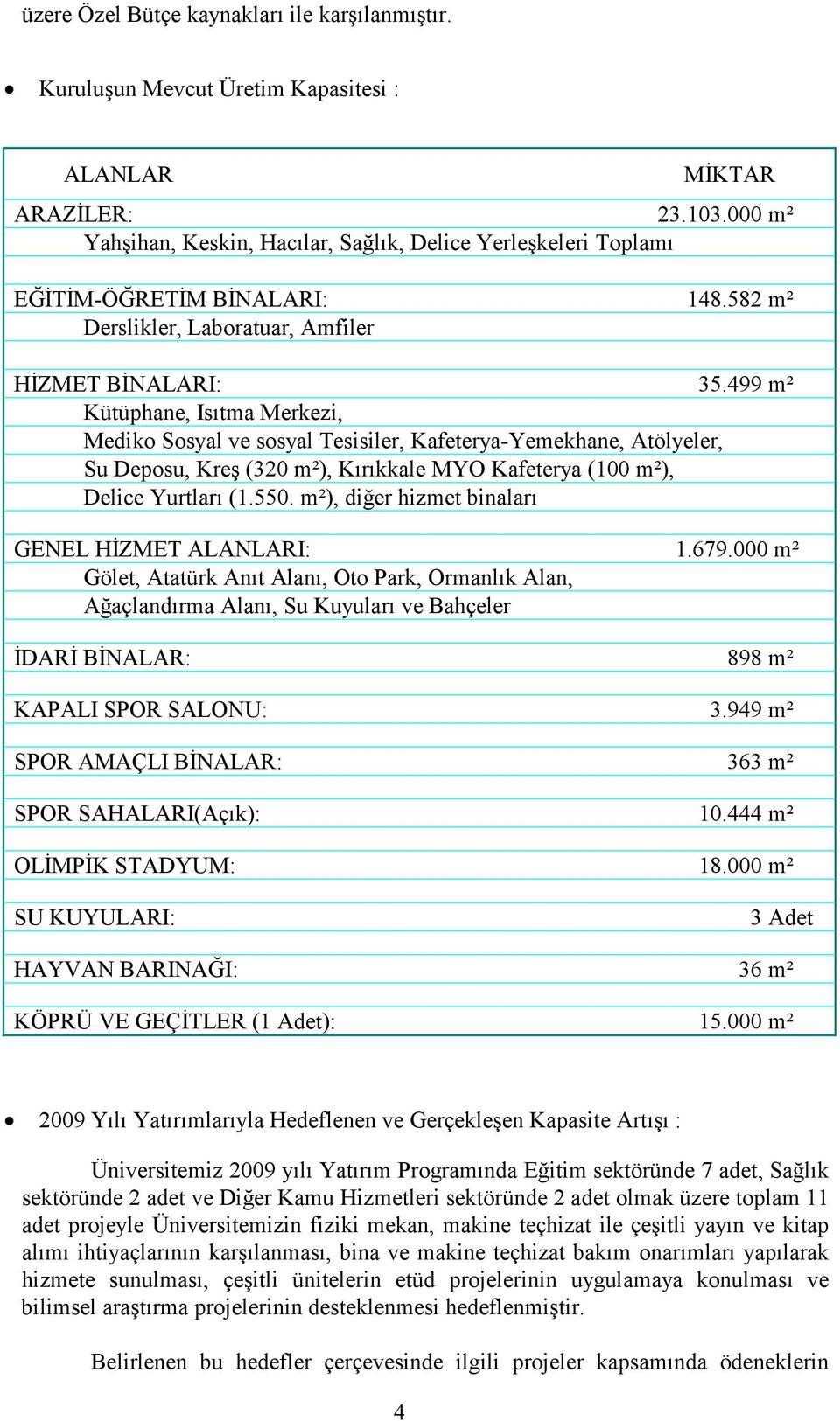 499 m² Kütüphane, Isıtma Merkezi, Mediko Sosyal ve sosyal Tesisiler, Kafeterya-Yemekhane, Atölyeler, Su Deposu, Kreş (320 m²), Kırıkkale MYO Kafeterya (100 m²), Delice Yurtları (1.550.