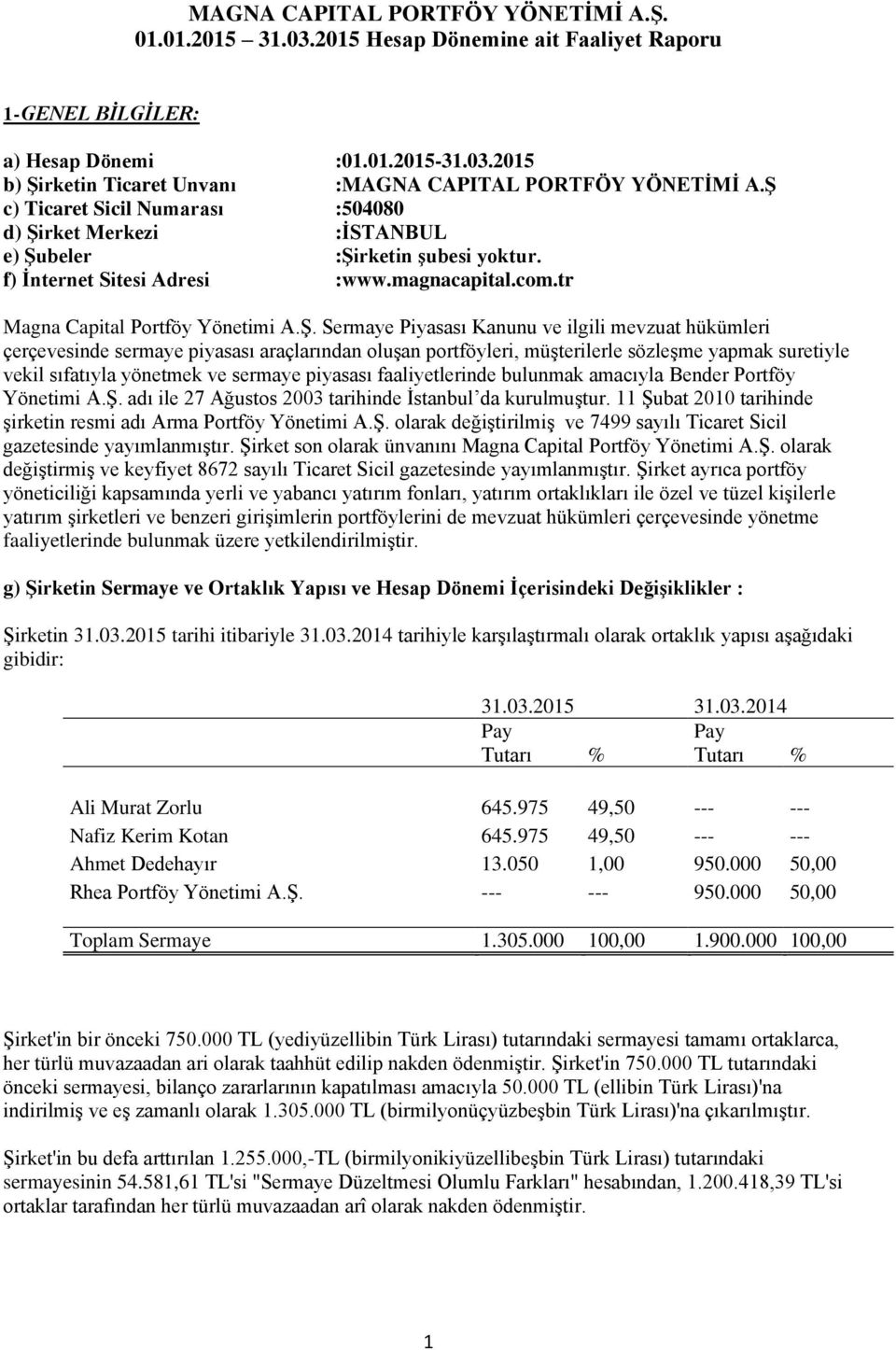 Piyasası Kanunu ve ilgili mevzuat hükümleri çerçevesinde sermaye piyasası araçlarından oluşan portföyleri, müşterilerle sözleşme yapmak suretiyle vekil sıfatıyla yönetmek ve sermaye piyasası