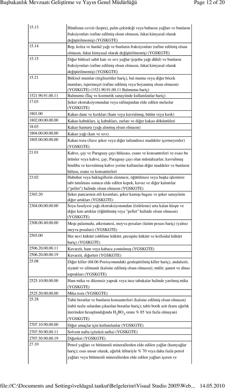 15 Diğer bitkisel sabit katı ve sıvı yağlar (jojoba yağı dâhil) ve bunların fraksiyonları (rafine edilmiş olsun olmasın, fakat kimyasal olarak değiştirilmemiş) 15.