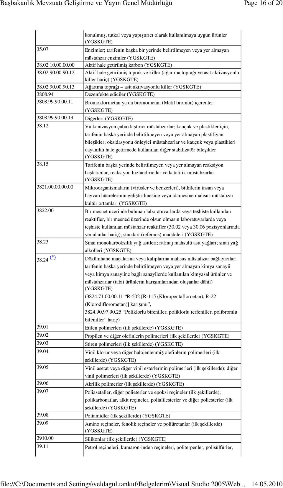 94 Dezenfekte ediciler 3808.99.90.00.11 Bromoklormetan ya da bromometan (Metil bromür) içerenler 3808.99.90.00.19 Diğerleri 38.