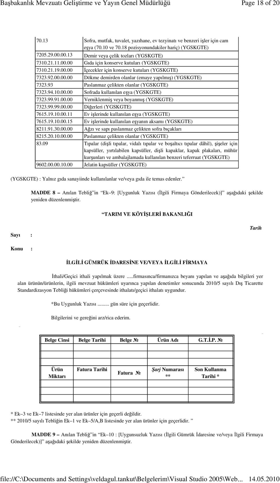 99.99.00.00 Diğerleri 7615.19.10.00.11 Ev işlerinde kullanılan eşya 7615.19.10.00.15 Ev işlerinde kullanılan eşyanın aksamı 8211.91.30.00.00 Ağzı ve sapı paslanmaz çelikten sofra bıçakları 8215.20.10.00.00 Paslanmaz çelikten olanlar 83.