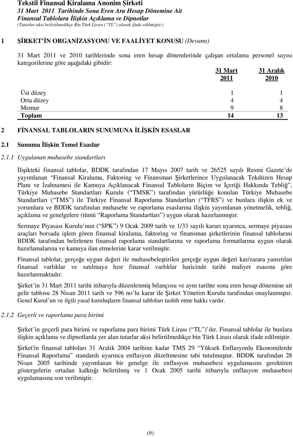 tablolar, BDDK tarafından 17 Mayıs 2007 tarih ve 26525 sayılı Resmi Gazete de yayımlanan Finansal Kiralama, Faktoring ve Finansman irketlerince Uygulanacak Tekdüzen Hesap Planı ve zahnamesi ile