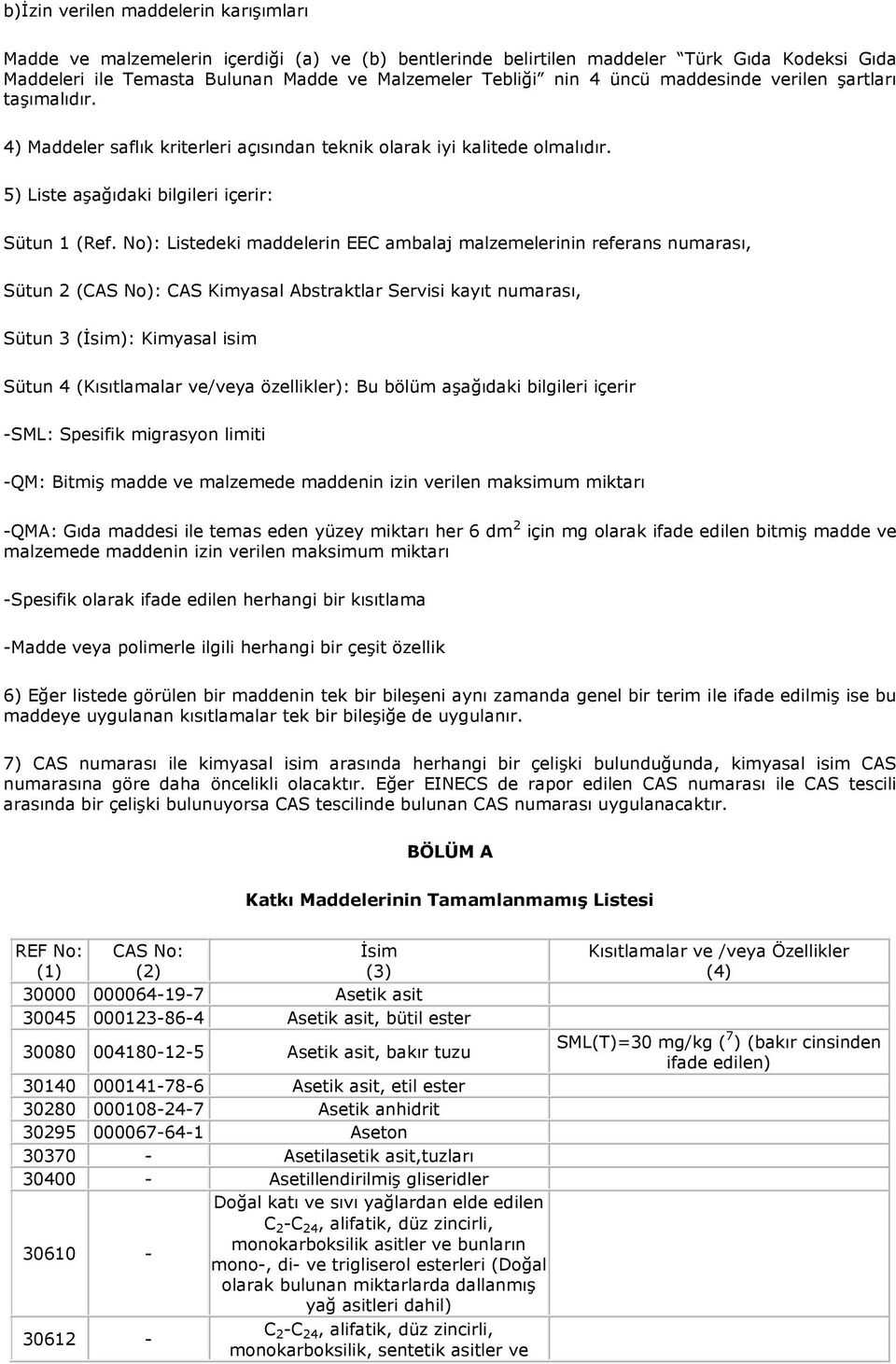 No): Listedeki maddelerin EEC ambalaj malzemelerinin referans numarası, Sütun 2 (CAS No): CAS Kimyasal Abstraktlar Servisi kayıt numarası, Sütun 3 (İsim): Kimyasal isim Sütun 4 (Kısıtlamalar ve/veya