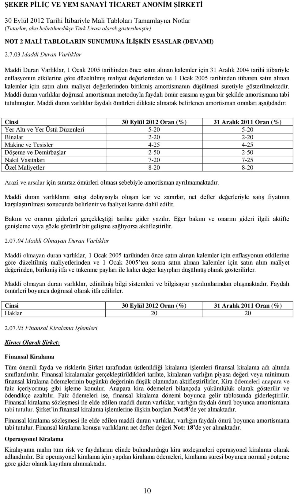 ve 1 Ocak 2005 tarihinden itibaren satın alınan kalemler için satın alım maliyet değerlerinden birikmiģ amortismanın düģülmesi suretiyle gösterilmektedir.