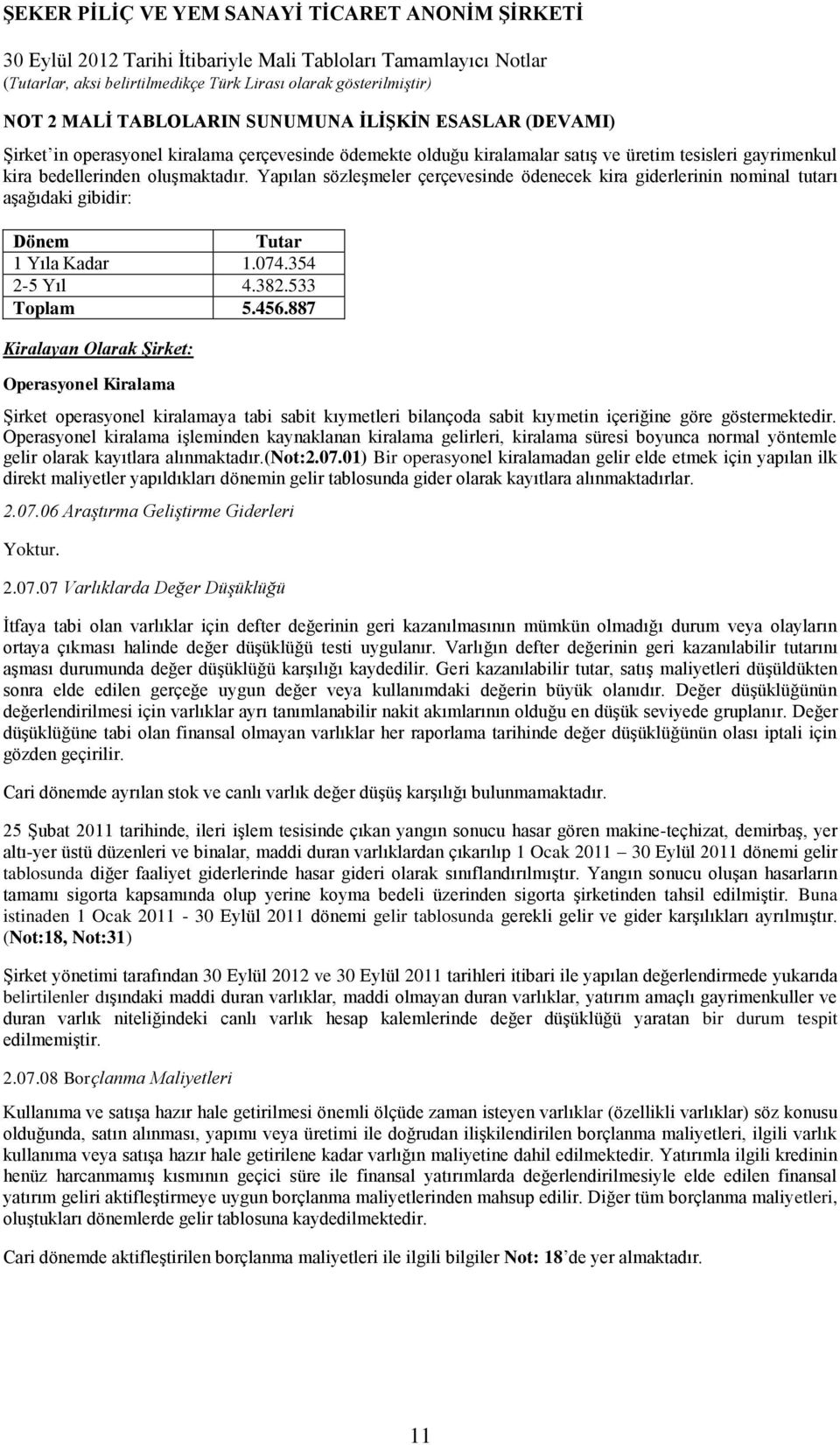 887 Kiralayan Olarak Şirket: Operasyonel Kiralama ġirket operasyonel kiralamaya tabi sabit kıymetleri bilançoda sabit kıymetin içeriğine göre göstermektedir.