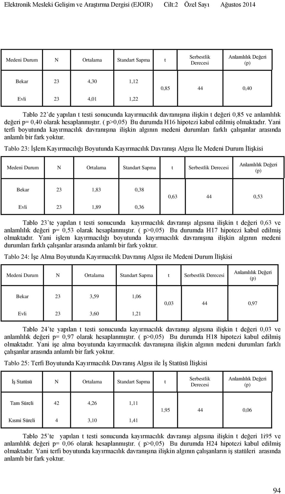 Yani terfi boyutunda kayırmacılık davranışına ilişkin algının medeni durumları farklı çalışanlar arasında anlamlı bir fark yoktur.