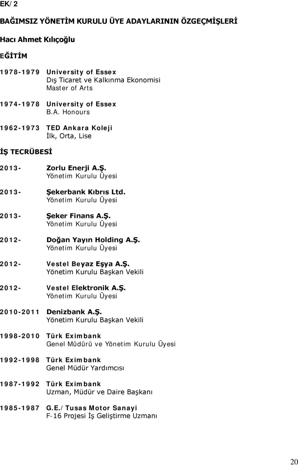 Ş. Yönetim Kurulu Üyesi 2010-2011 Denizbank A.Ş. Yönetim Kurulu Başkan Vekili 1998-2010 Türk Eximbank Genel Müdürü ve Yönetim Kurulu Üyesi 1992-1998 Türk Eximbank Genel Müdür Yardımcısı 1987-1992