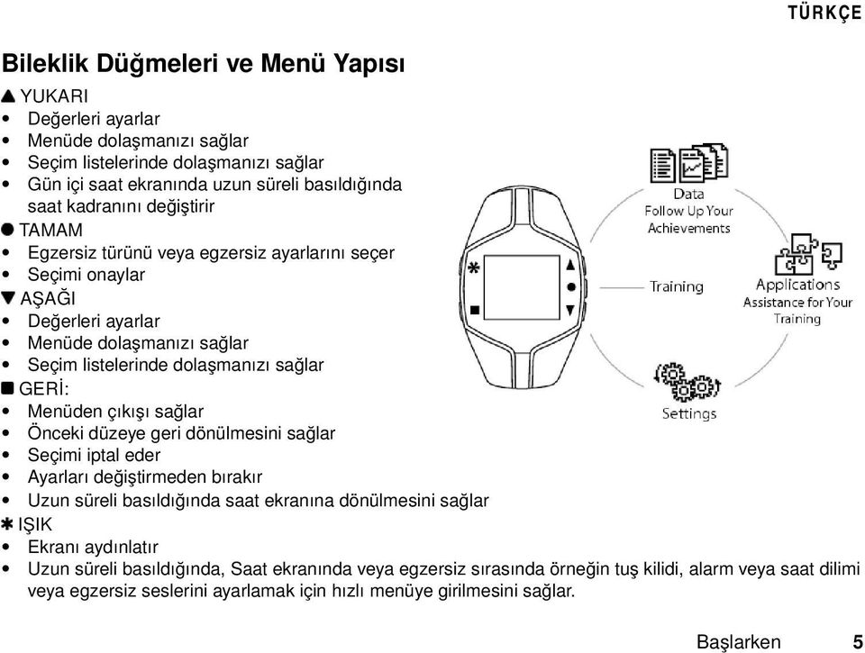 Menüden çıkışı sağlar Önceki düzeye geri dönülmesini sağlar Seçimi iptal eder Ayarları değiştirmeden bırakır Uzun süreli basıldığında saat ekranına dönülmesini sağlar IŞIK Ekranı