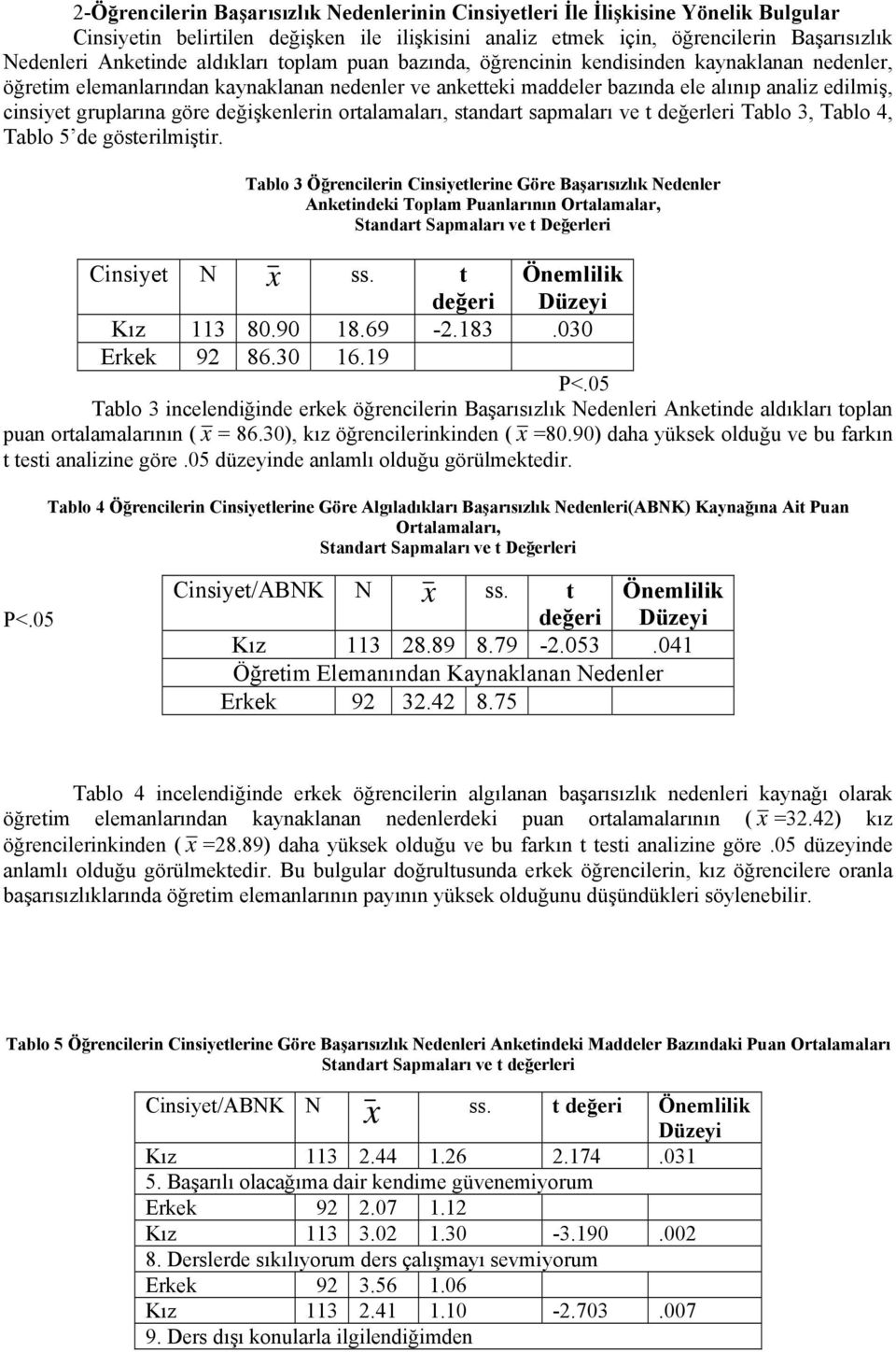 göre değişkenlerin ortalamaları, standart sapmaları ve t değerleri Tablo 3, Tablo 4, Tablo 5 de gösterilmiştir.