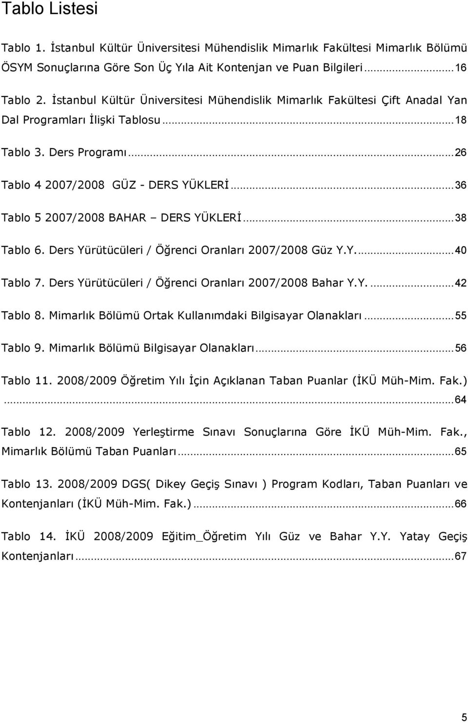 .. 36 Tablo 5 2007/2008 BAHAR DERS YÜKLERĐ... 38 Tablo 6. Ders Yürütücüleri / Öğrenci Oranları 2007/2008 Güz Y.Y.... 40 Tablo 7. Ders Yürütücüleri / Öğrenci Oranları 2007/2008 Bahar Y.Y.... 42 Tablo 8.