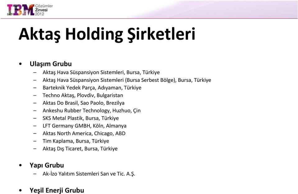 Rubber Technology, Huzhuo, Çin SKS Metal Plastik, Bursa, Türkiye LFT Germany GMBH, Köln, Almanya Aktas North America, Chicago,