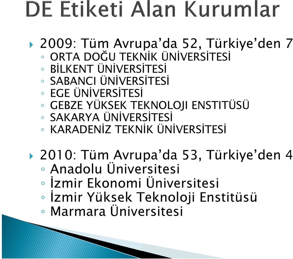 SAKARYA ÜNİVERSİTESİ KARADENİZ TEKNİK ÜNİVERSİTESİ 2010: Tüm Avrupa da 53, Türkiye den